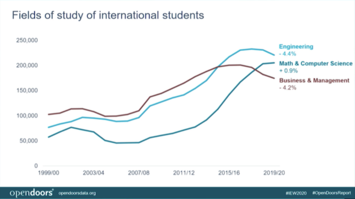爱游戏-包含赛地聚焦：意甲赛后热度飙升，勒沃库森官宣签约，目标明确，纪律约束更严格的词条